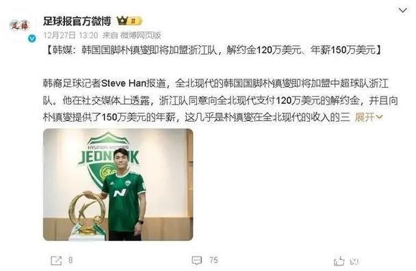 浙江队引进韩国国脚、全北现代队长朴镇燮 浙江队引进韩国国脚、全北现代队长朴镇燮
