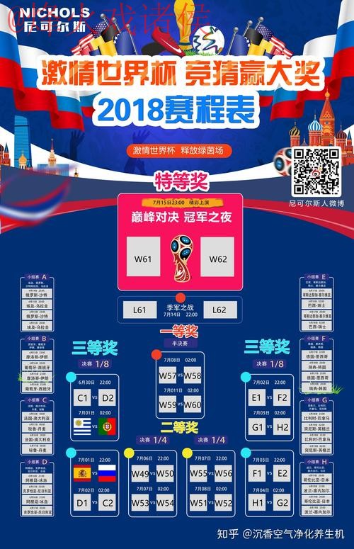 世界杯竞猜最新热门 世界杯竞猜最新热门