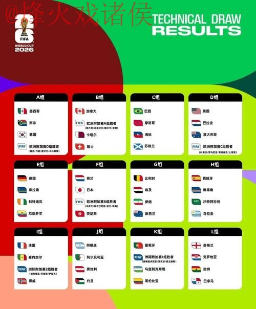 世界杯外围分析热门 世界杯外围分析热门