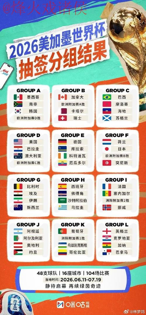 世界杯外围分析热门 世界杯外围分析热门