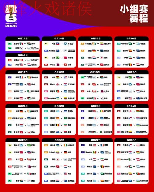 2026世界杯预测苹果 2026世界杯预测苹果