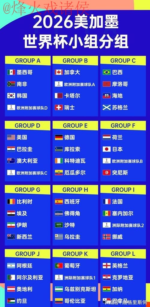 世界杯外围分析热门 世界杯外围分析热门