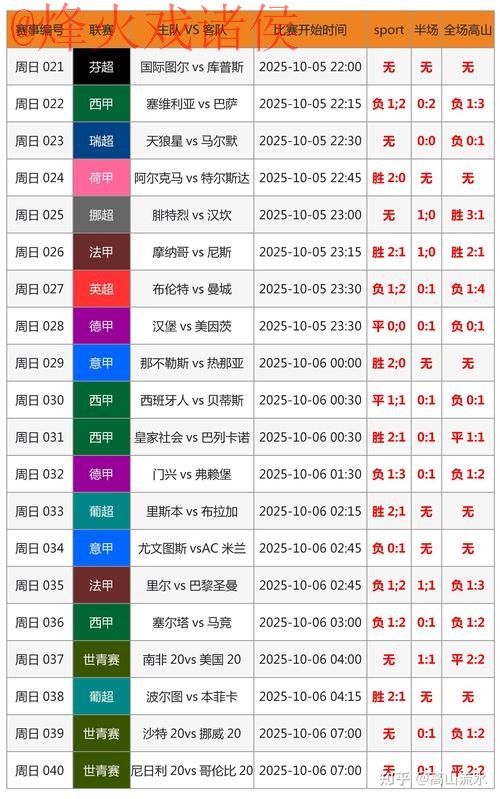 2026世界杯比分APP下载最新网址 2026世界杯比分APP下载最新网址