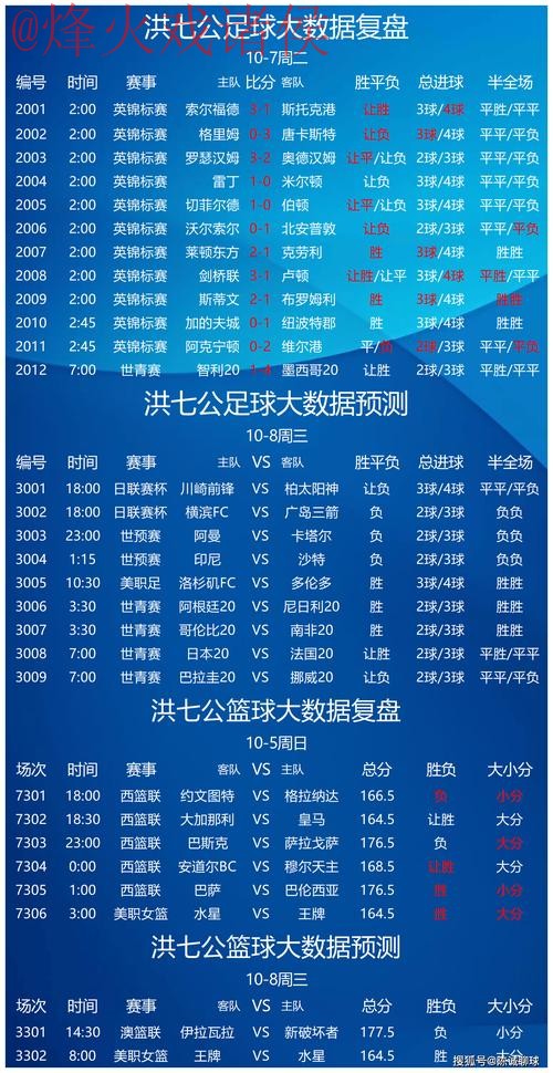 世界杯买球分析入口地址 世界杯买球分析入口地址