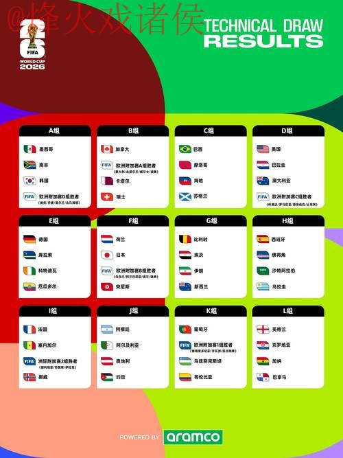 2026世界杯盘口软件入口地址 2026世界杯盘口软件入口地址